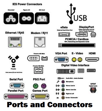 ports